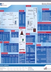 katalog bild
